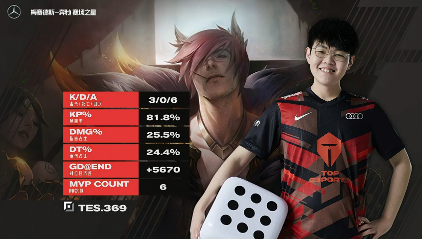 关于TL血洗TSM，Bin团战一打五宿命之战半决赛，让粉丝疯狂欢呼的信息